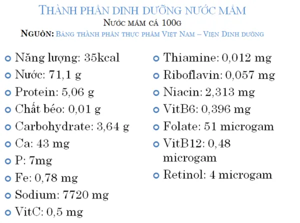 Ăn nước mắm có tốt không? 6 lưu ý để dùng nước mắm đúng cách