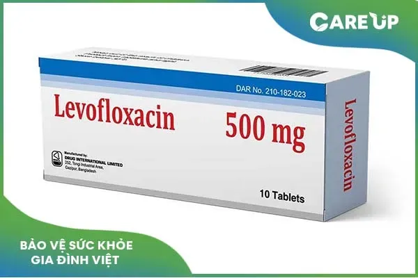 Những điều cần biết về levofloxacin