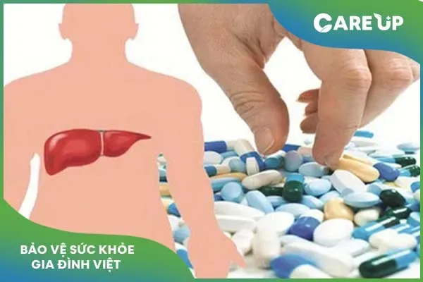 Paracetamol: Công dụng, liều dùng và lưu ý khi sử dụng