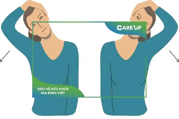 Tìm hiểu các loại thuốc thiếu máu não phổ biến