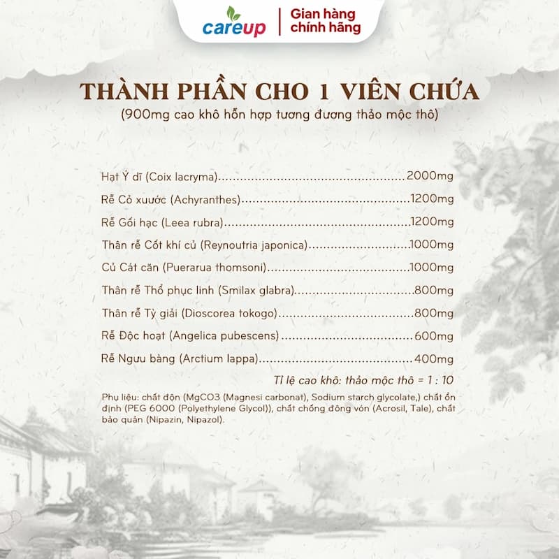 TPBVSK Thạch Giải Linh - Hỗ trợ cải thiện sưng đau khớp do gout từ 9 vị thảo dược Thành phần trong Thạch Giải Linh
